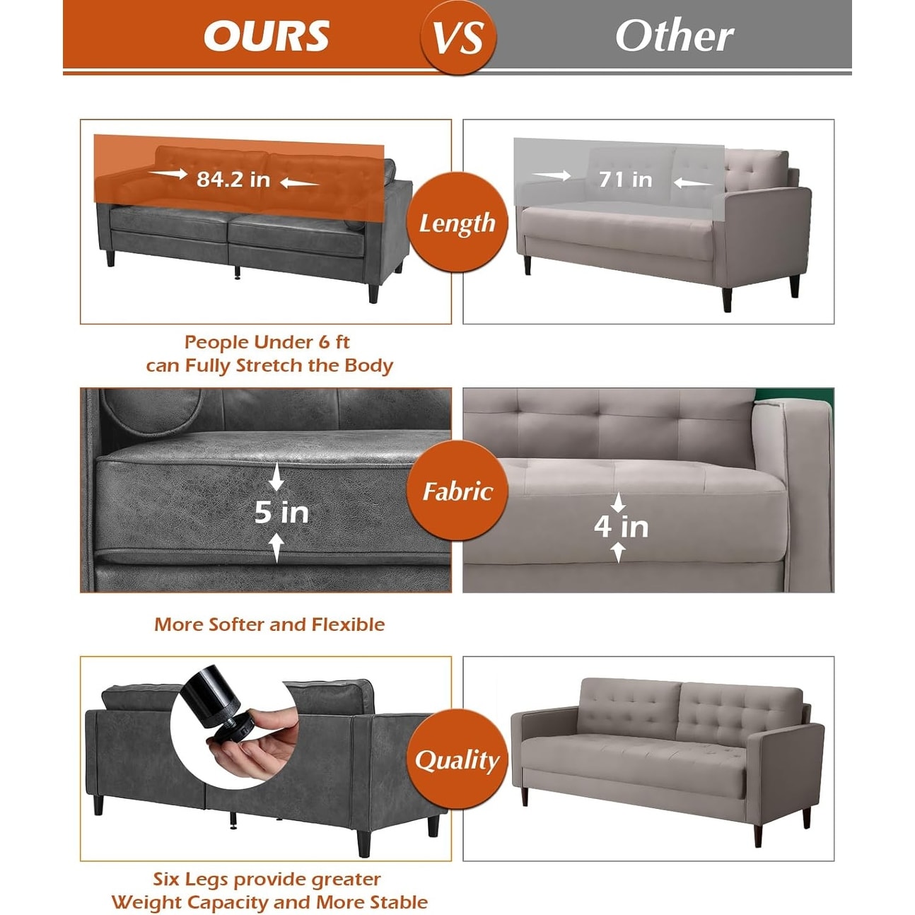 AECOJOY 84.2 Mid Century Modern Sofa with 2 Bolster Pillows
