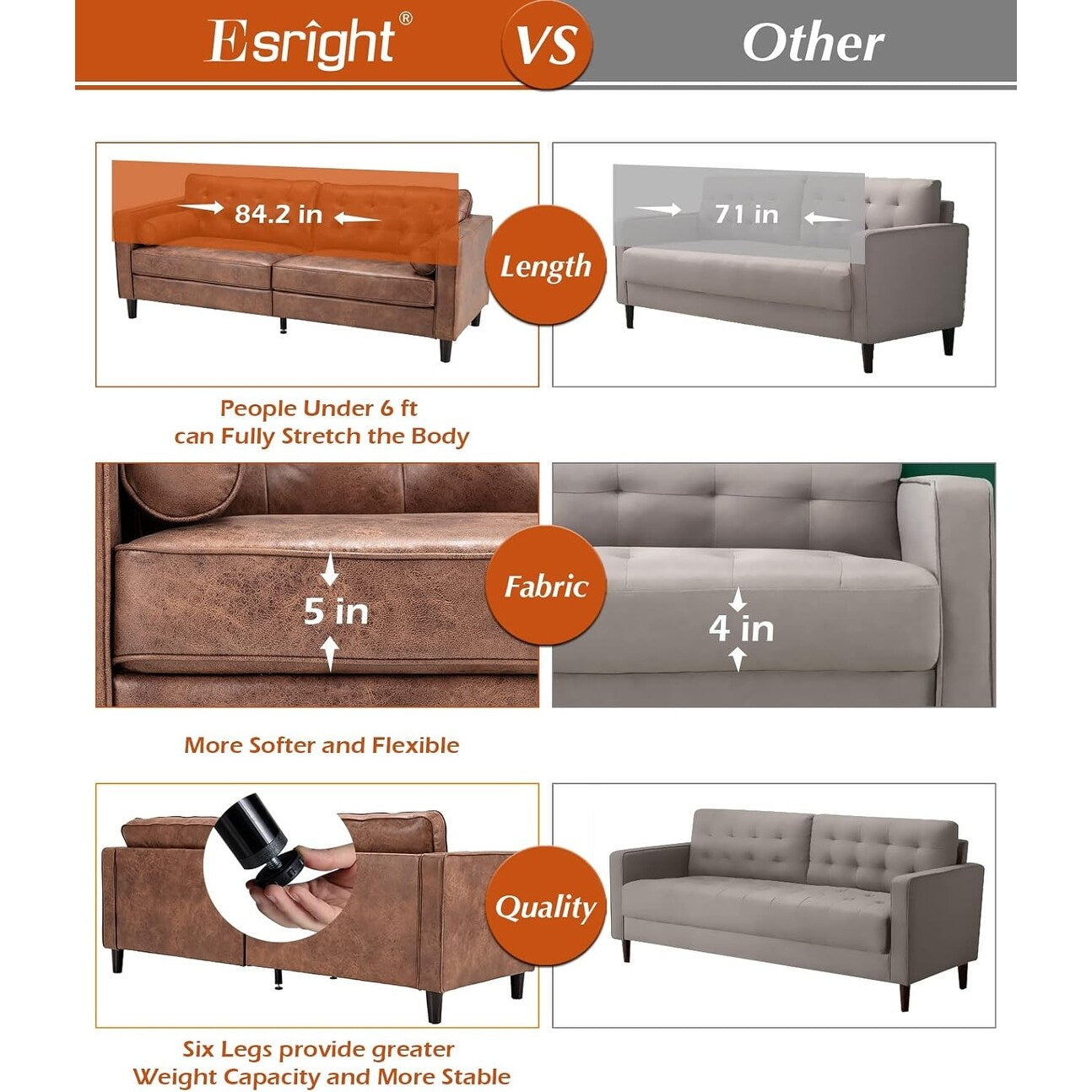 AECOJOY 84.2 Mid Century Modern Sofa with 2 Bolster Pillows