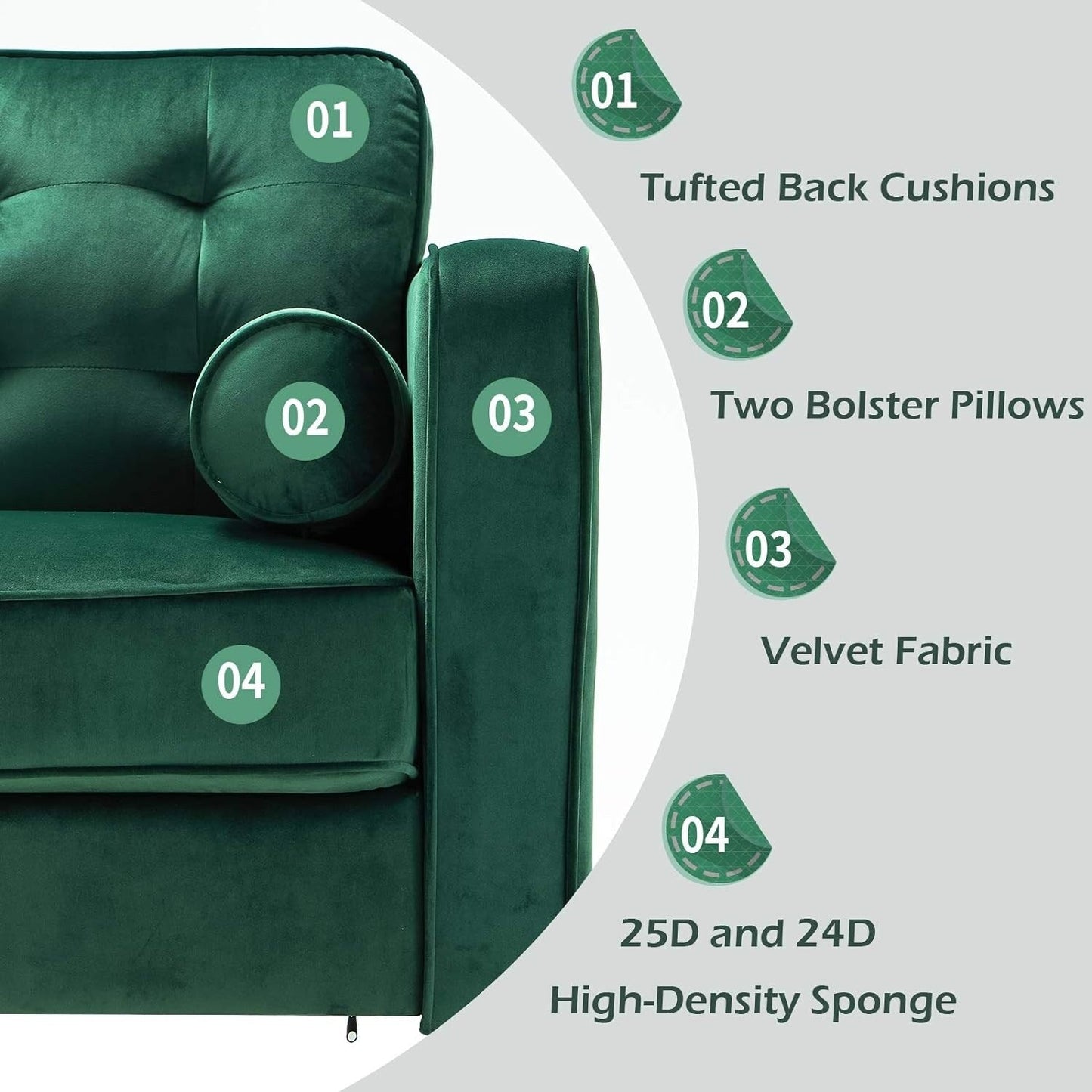 AECOJOY 84.2 Mid Century Modern Sofa with 2 Bolster Pillows