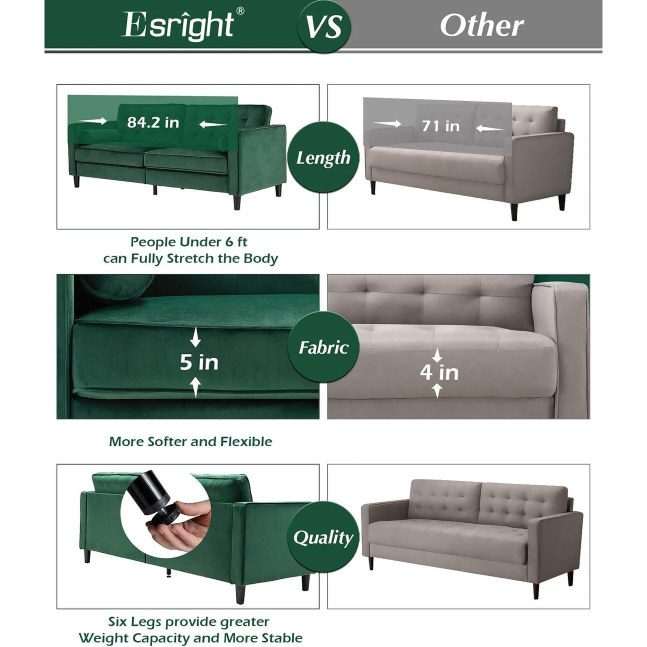 AECOJOY 84.2 Mid Century Modern Sofa with 2 Bolster Pillows