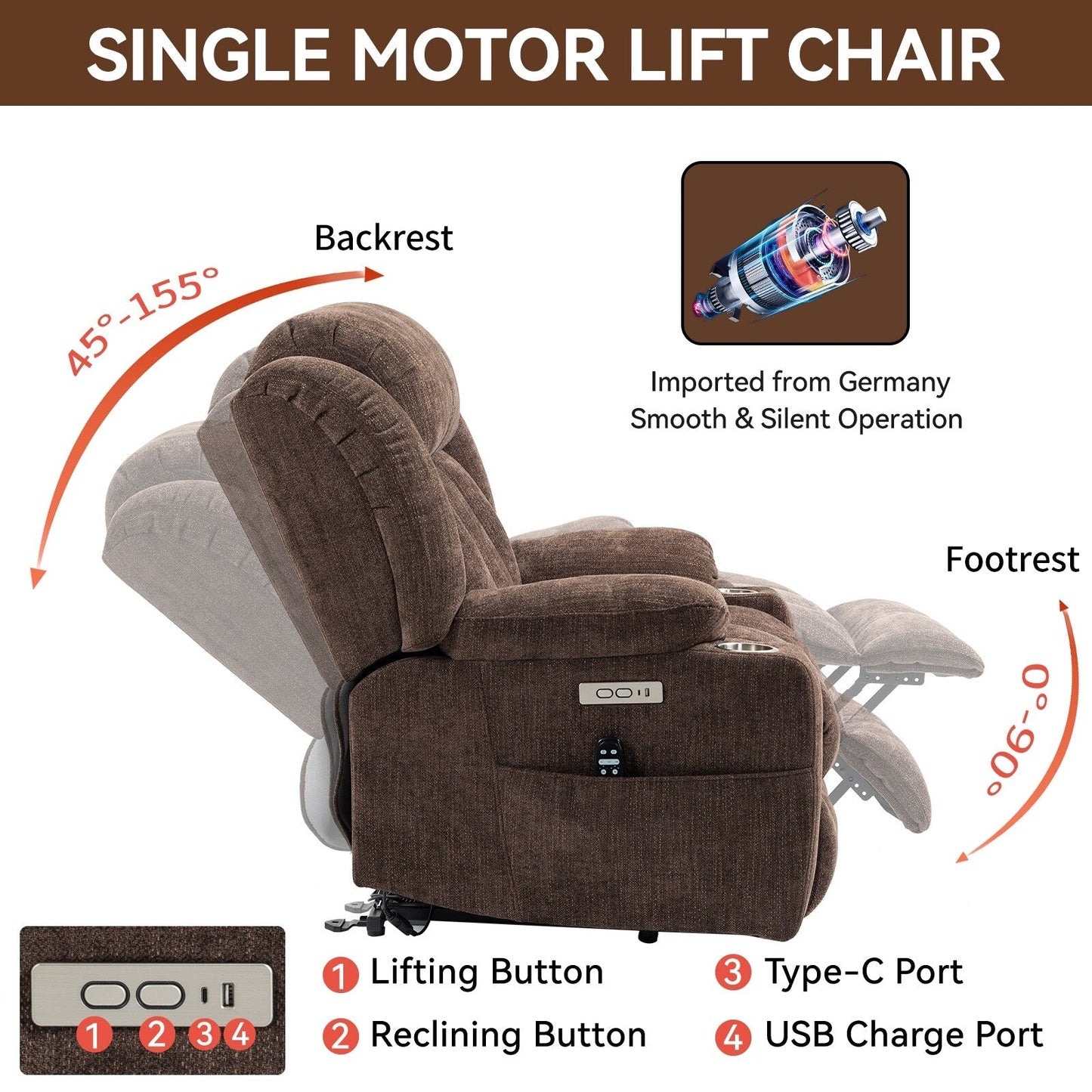 Chenille Power Lift Recliner wMassage, Heat, USB, Type-C, Cup Holders