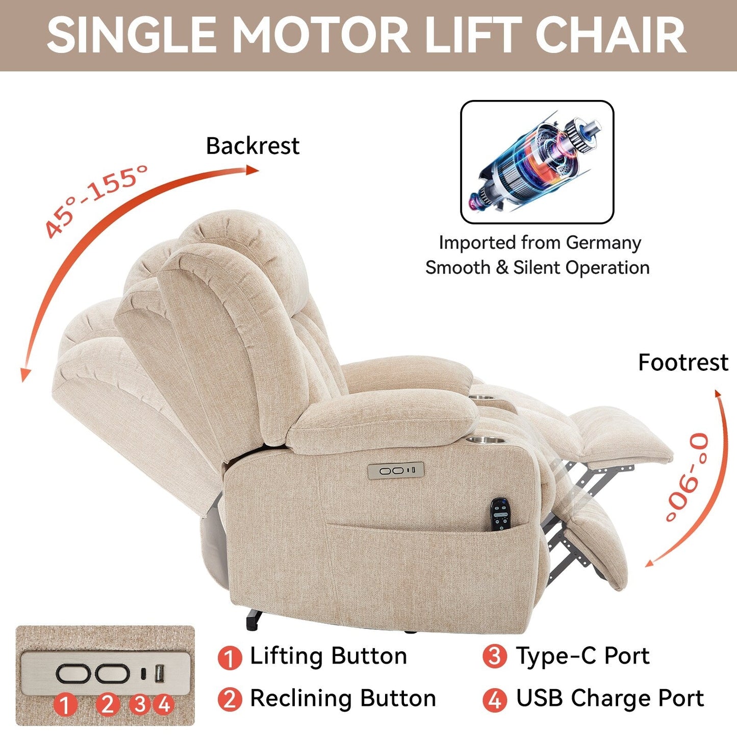 Chenille Power Lift Recliner wMassage, Heat, USB, Type-C, Cup Holders