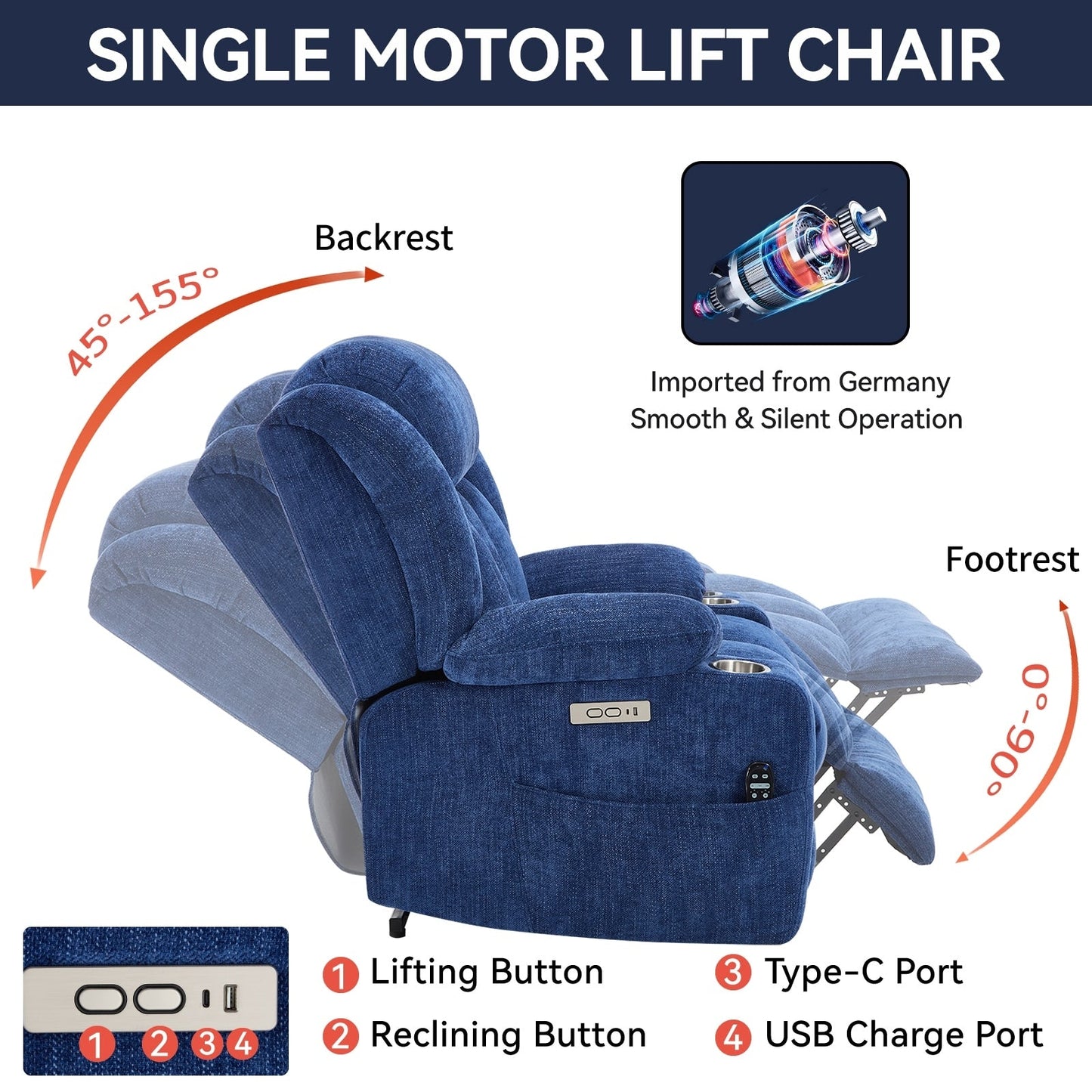 Chenille Power Lift Recliner wMassage, Heat, USB, Type-C, Cup Holders