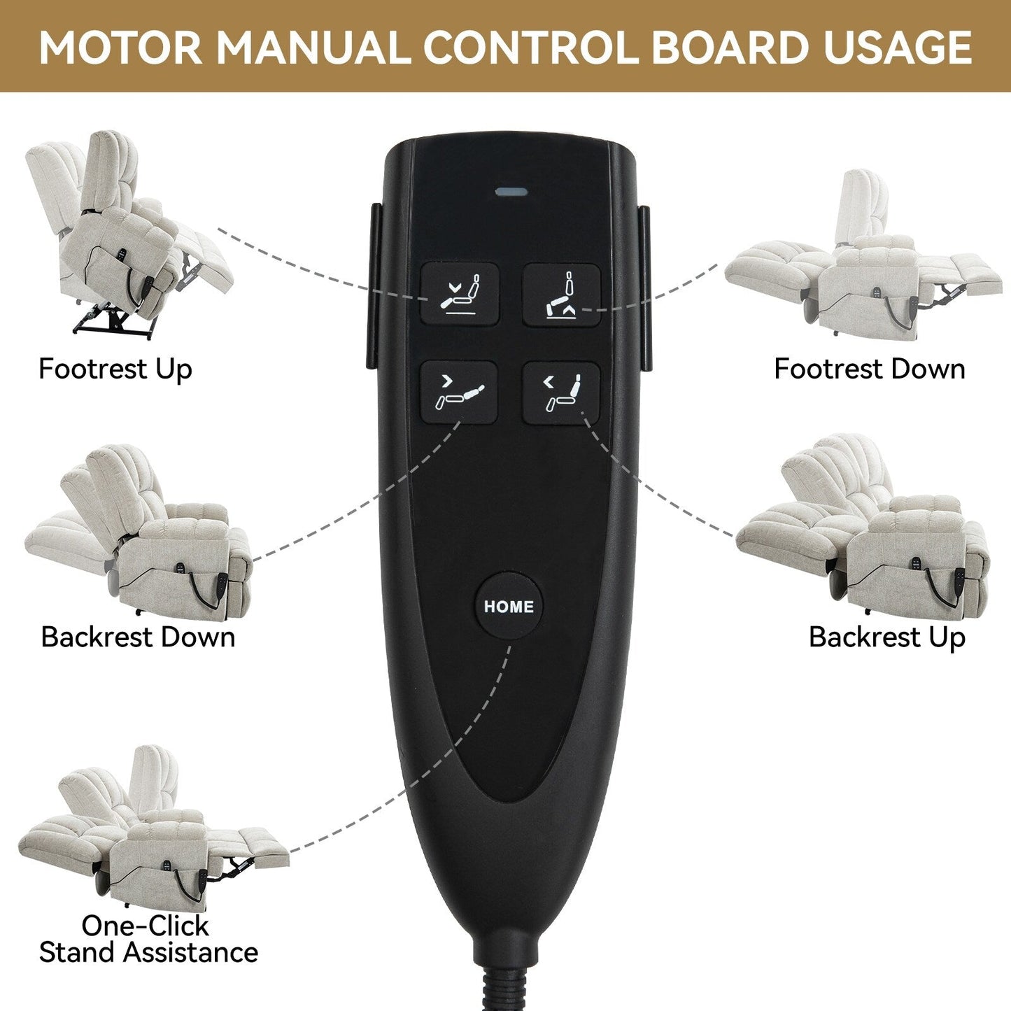Dual Motor Power Lift Recliner Chair with Heat Massage,Infinite Position