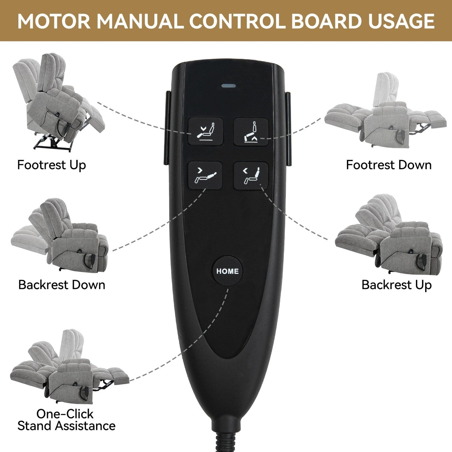 Dual Motor Power Lift Recliner Chair with Heat Massage,Infinite Position