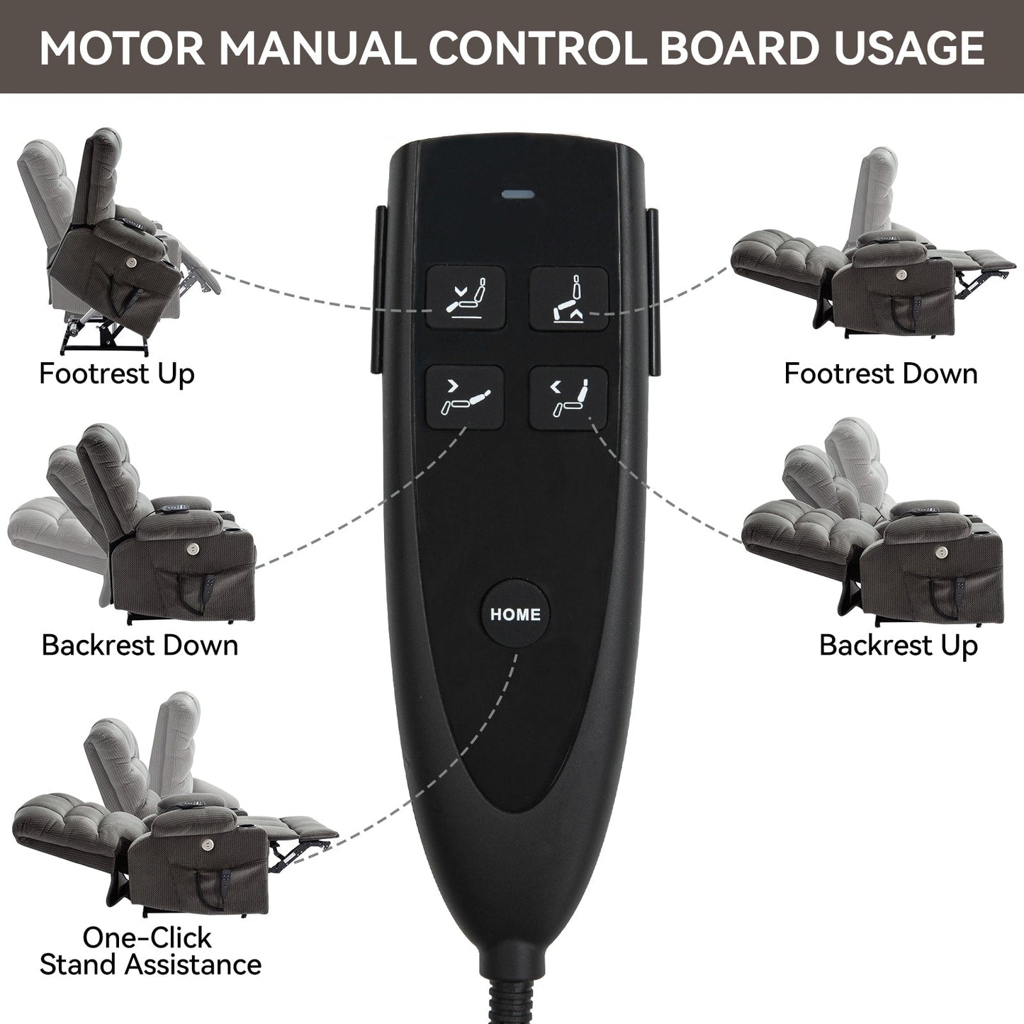 Dual Motor Power Lift Recliner Chair with Massage, Lumbar Heating, 8-Point Vibration, and Dual Cup Holders