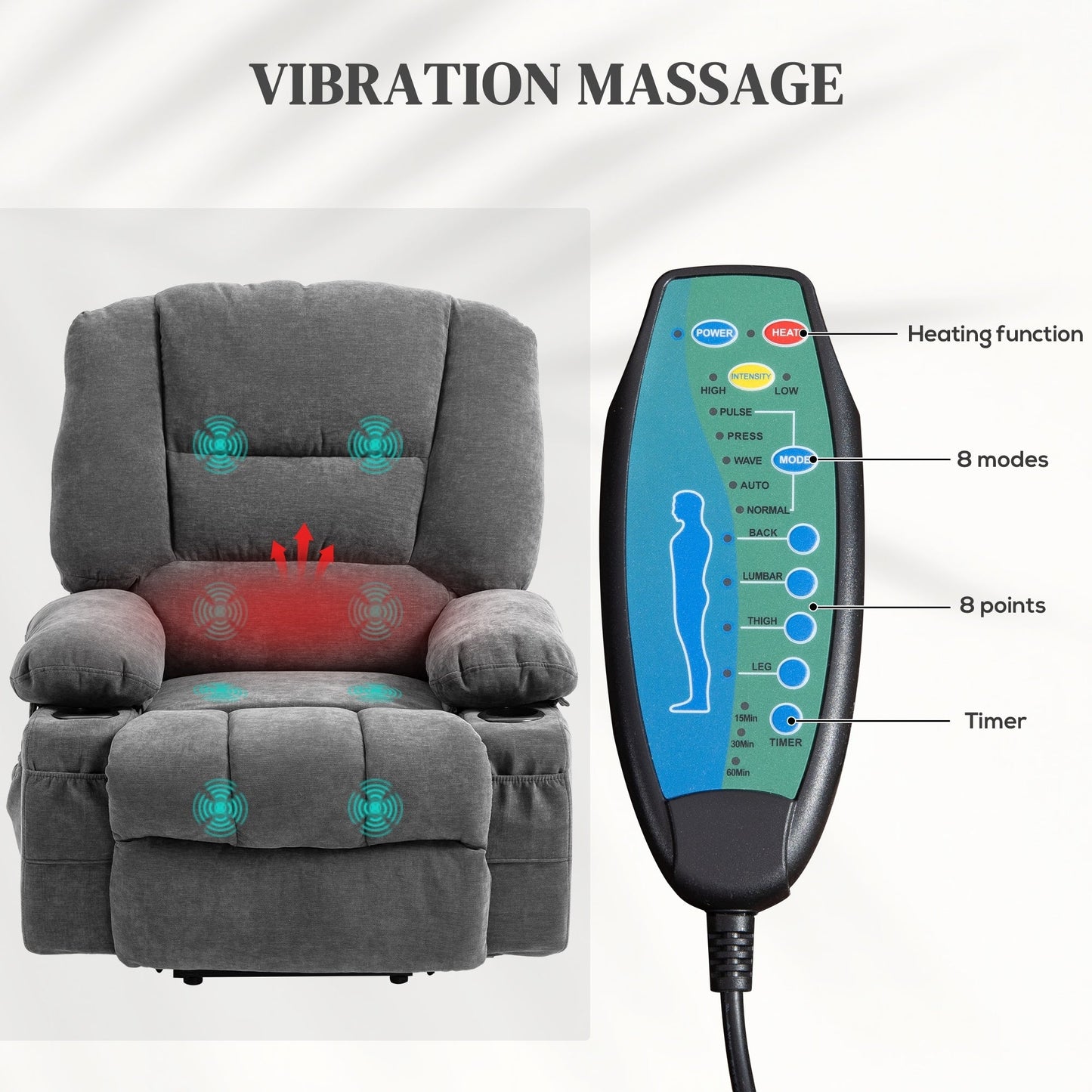 Dual Motor Power Lift Recliner with Massage, Lumbar Heat, USB Charging, and Adjustable Footrest