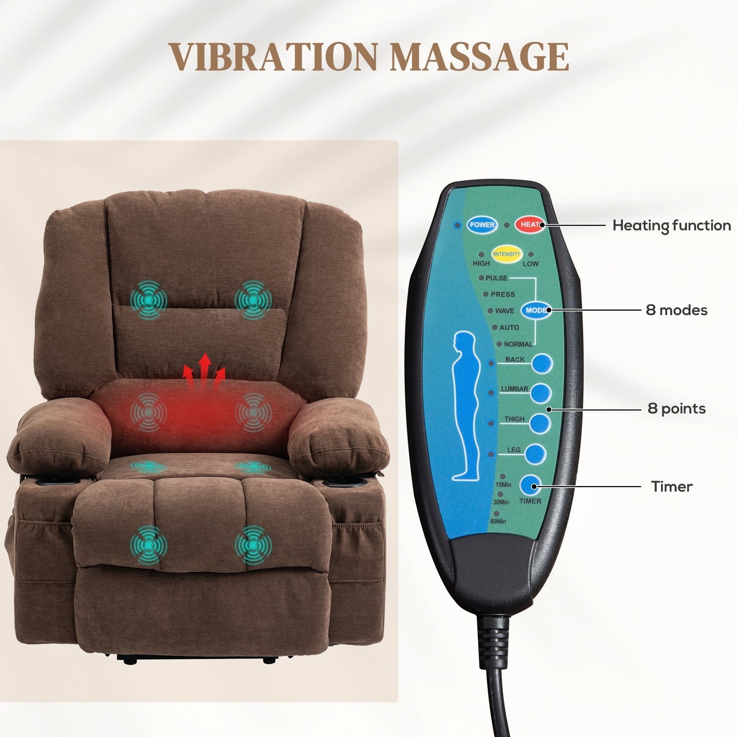 Dual Motor Power Lift Recliner with Massage, Lumbar Heat, USB Charging, and Adjustable Footrest