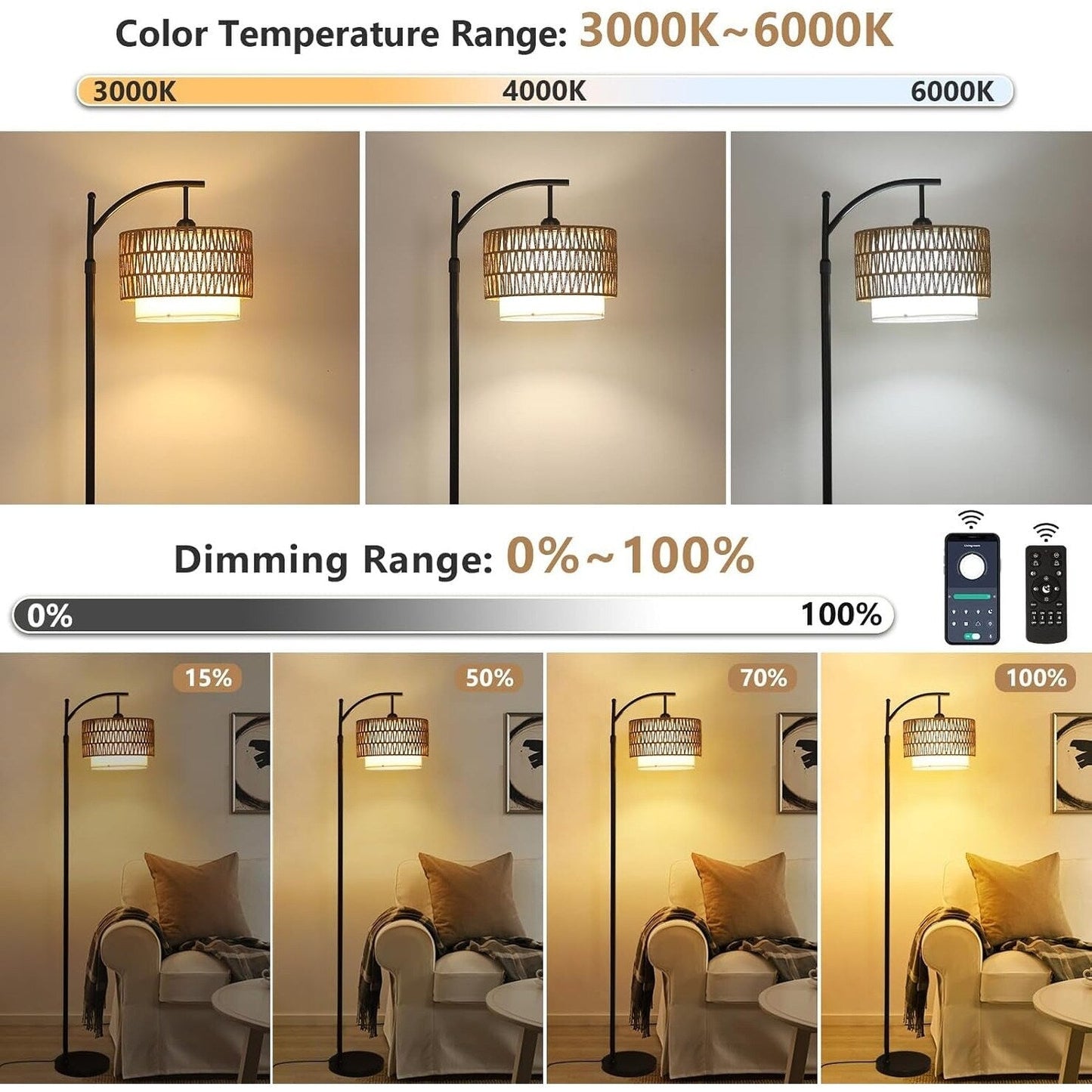 Farmhouse Floor Lamps with Remote & Dimmable Bulb