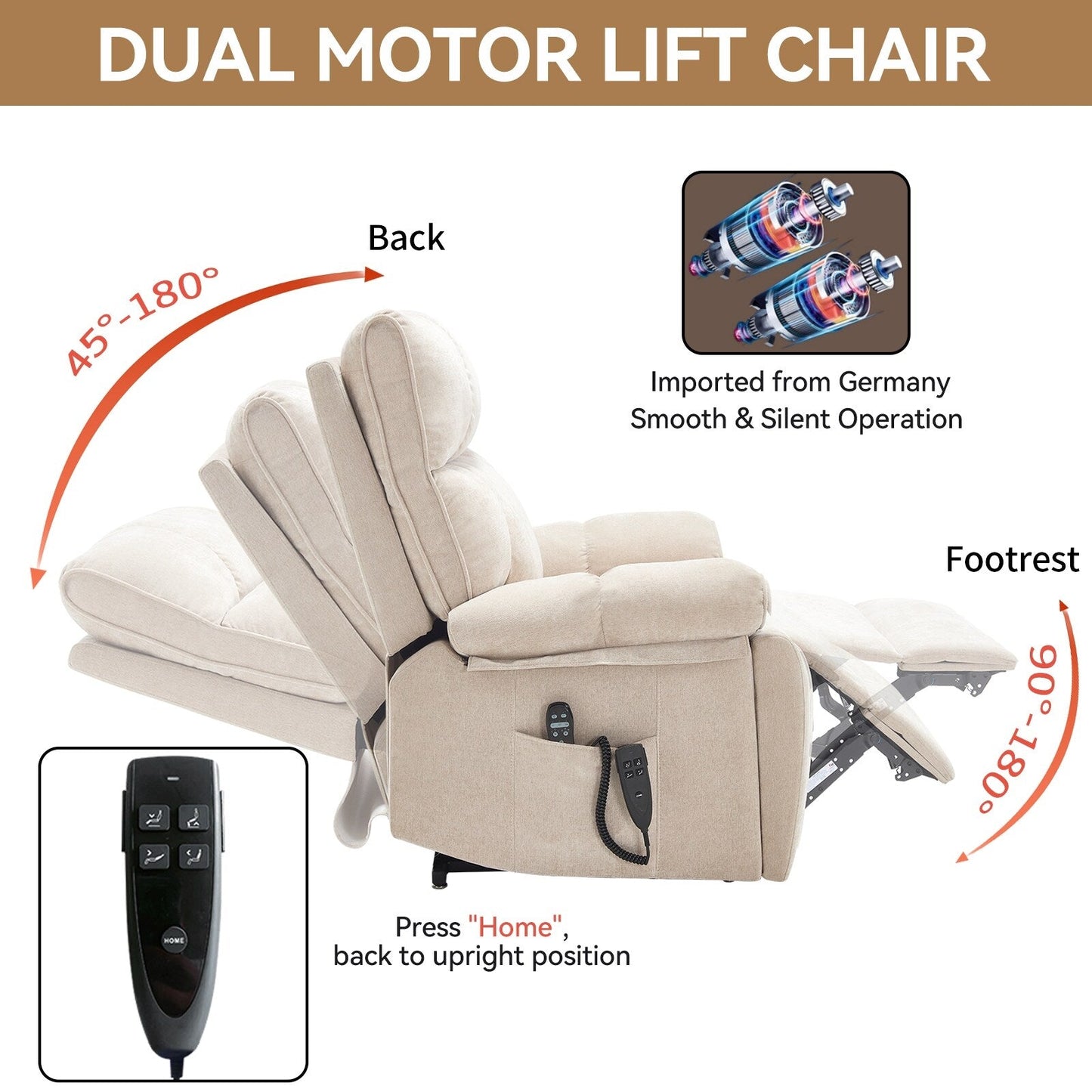 Heat Massage Dual Motor Infinite Position Large Electric Power Lift Recliners with Hidden Cup Holders,Power-Remote,Medium-firm