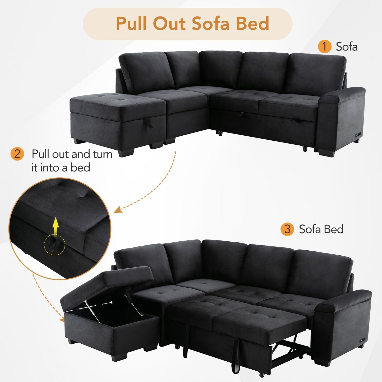 Modern L Shaped Velvet Couch Sleeper, Corner Sectional Sofa Bed with Storage Ottoman & Hidden Arm Storage & USB Charge