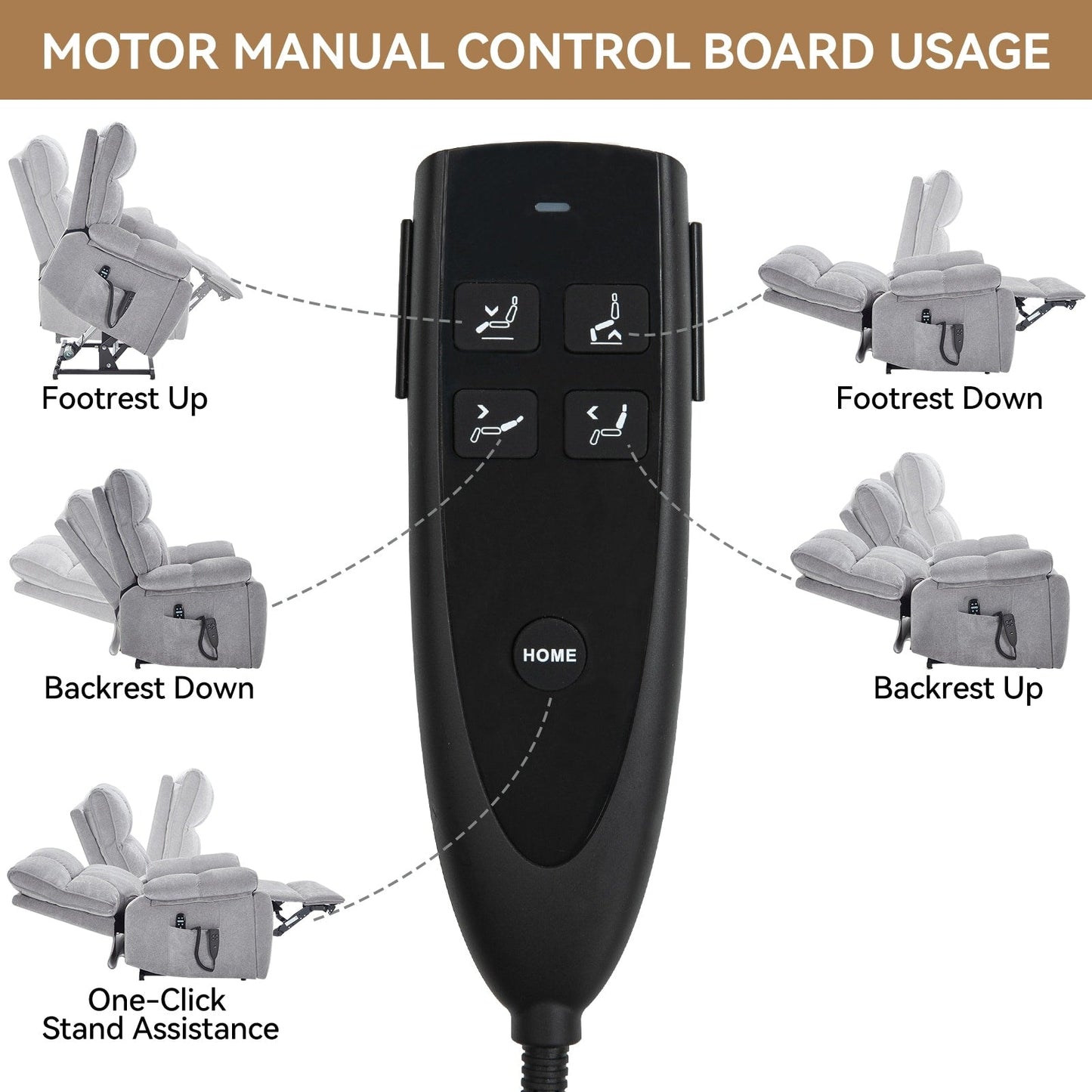 Oversized Power Lift Recliner with Dual Motors, Heat & Massage Functions, Infinite Position Recline, Hidden Cup Holders