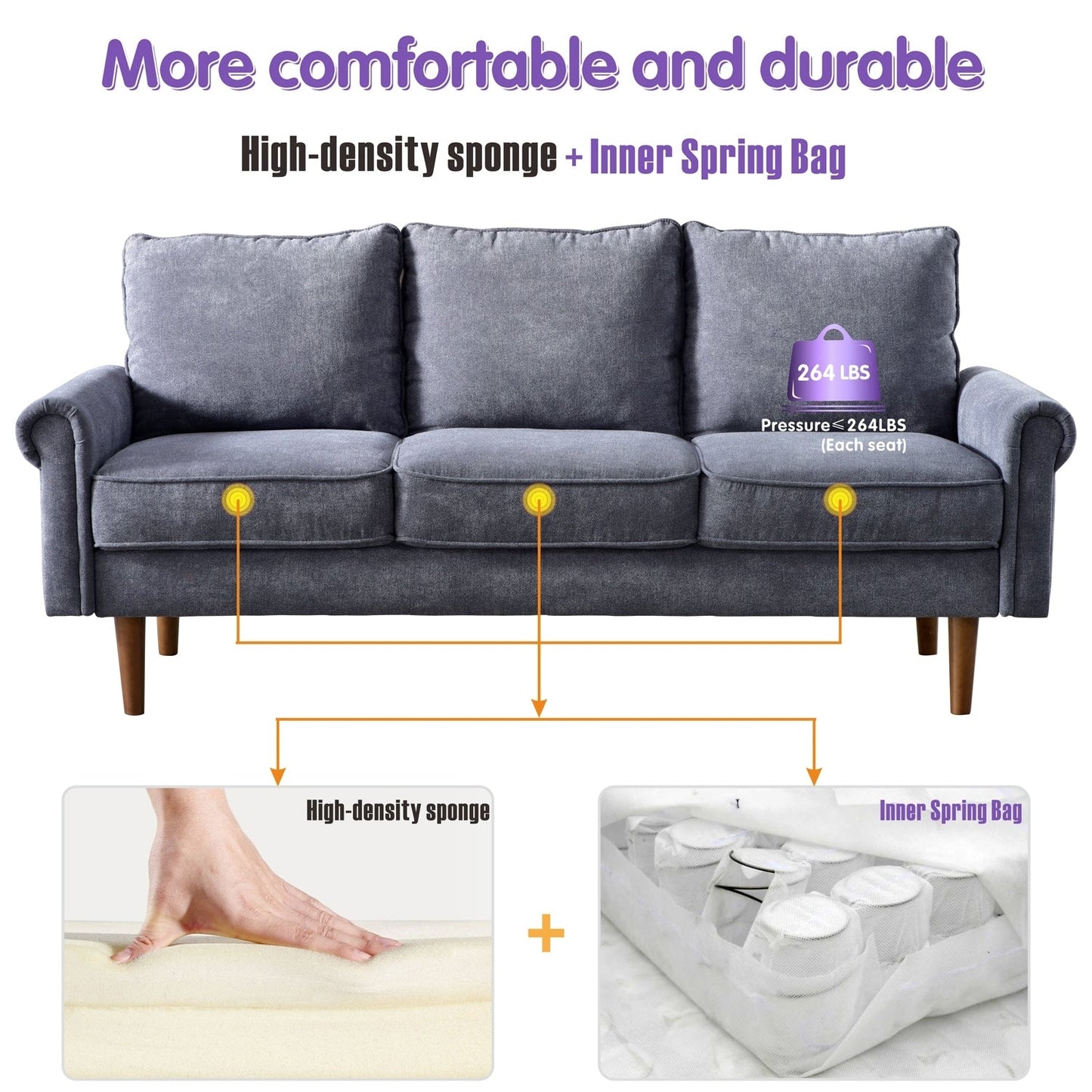 OVIOS Upholstered Mid-century Sofa