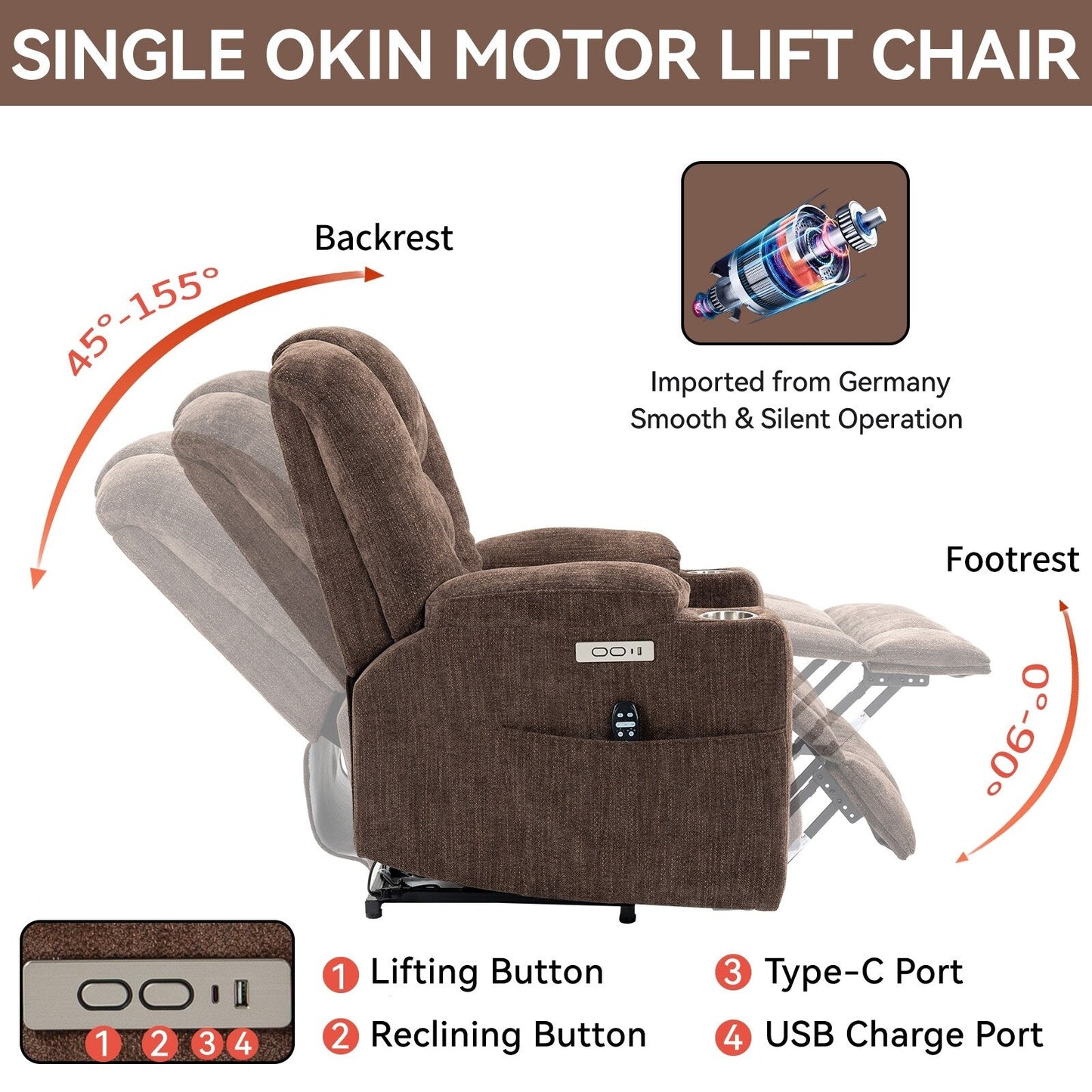 Power Lift Recliner Chair with Dual USB Ports, Cup Holders, Chenille Fabric, 155° Recline, Easy Assembly