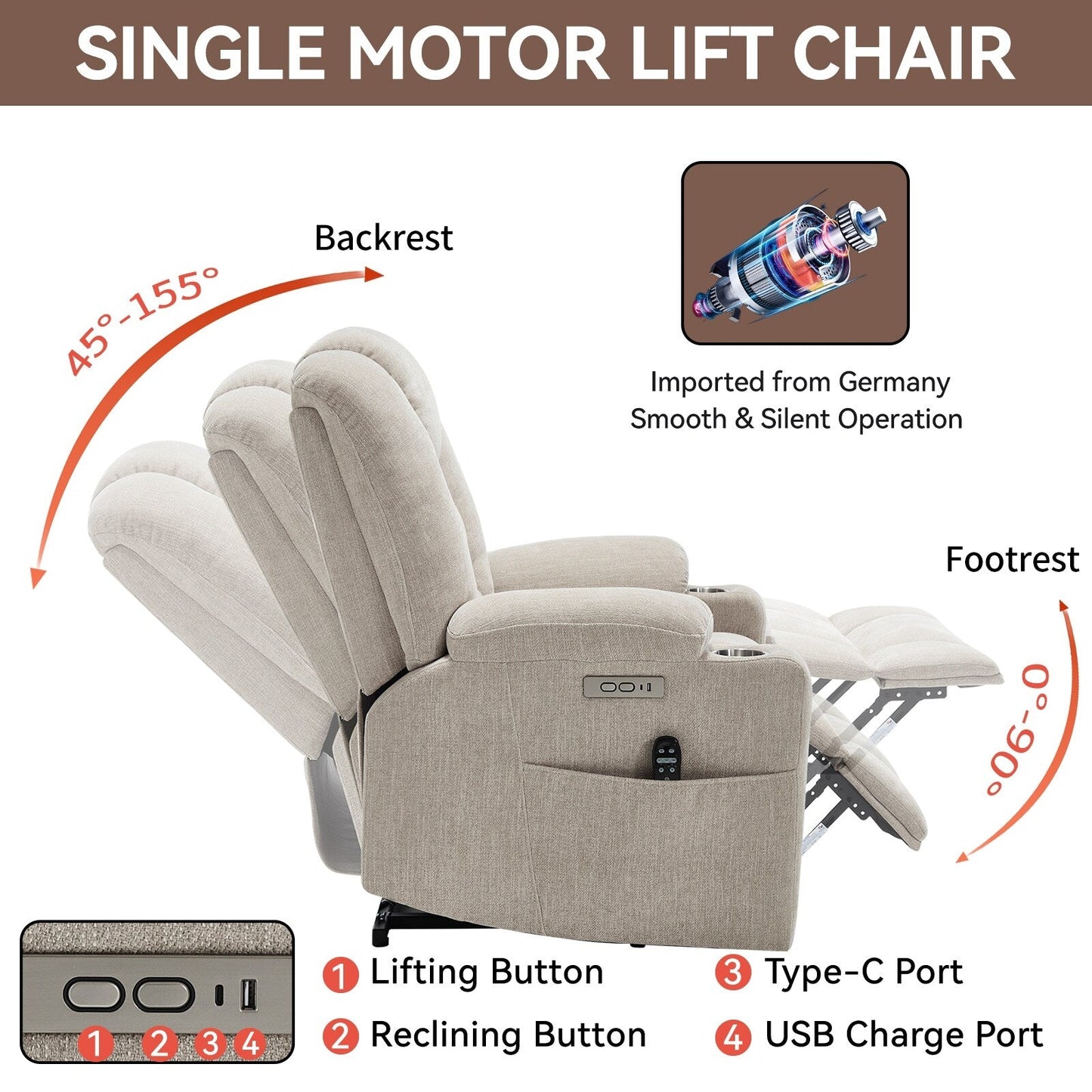 Power Lift Recliner Chair with Dual USB Ports, Cup Holders, Chenille Fabric, 155° Recline, Easy Assembly