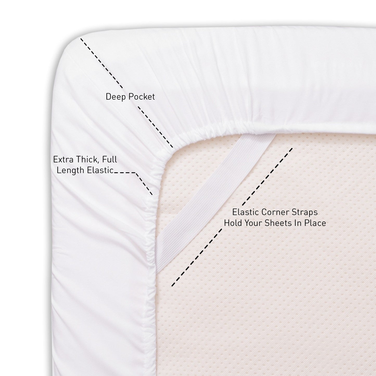 1500 Series Extra Deep 24 Pocket 6 Piece Sheet Set