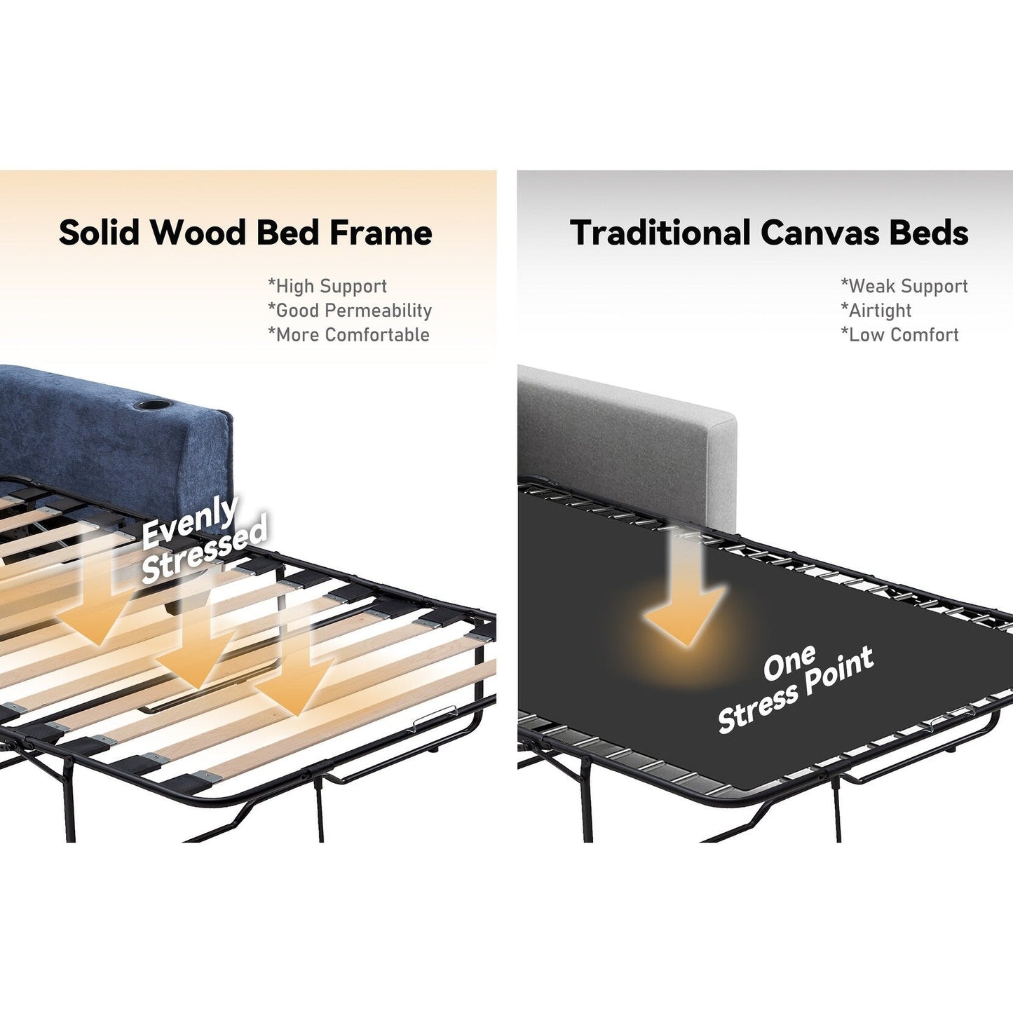 52.36 Plywood 2-Seater Sleeper Sofa with Memory Foam Topper - Solid Wood Slat Bed Frame and Cup Holders