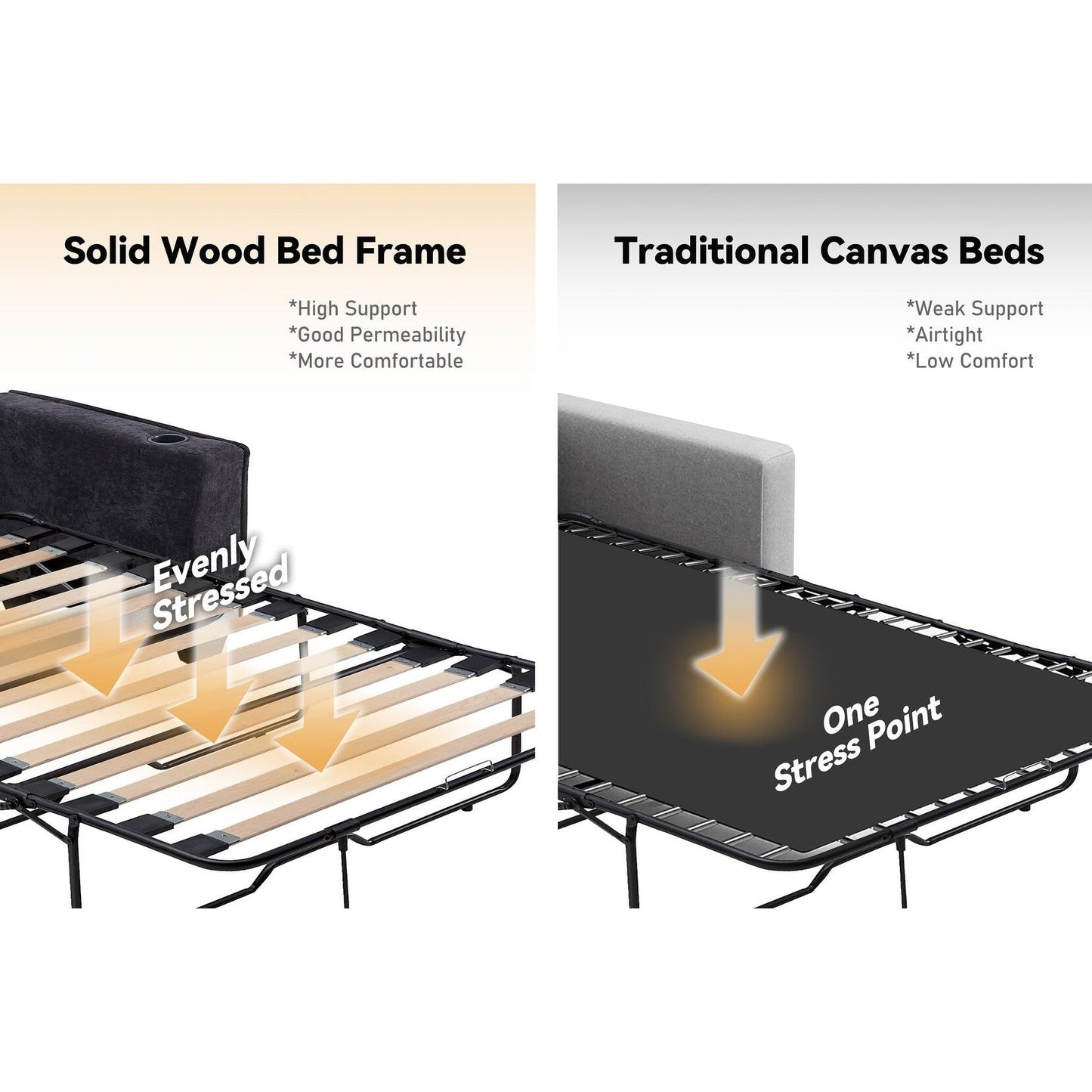 64.9 Chenille 2-Seater Sleeper Sofa with Memory Foam Topper - Solid Wood Slat Bed Frame, 2 Cup Holders