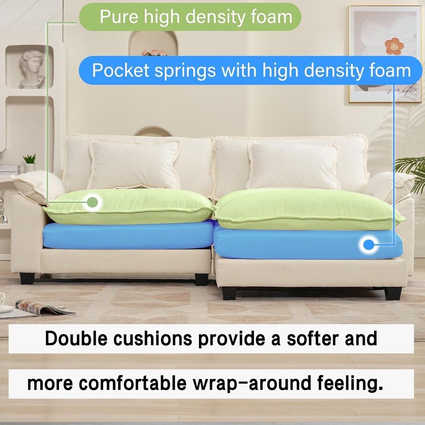 86 Cloud Sectional Sofa - L-Shape Chenille Couch with Ottoman & Pillows, Deep Seat Sleeper (Beige White)