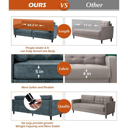 AECOJOY 84.2 Mid Century Modern Sofa with 2 Bolster Pillows