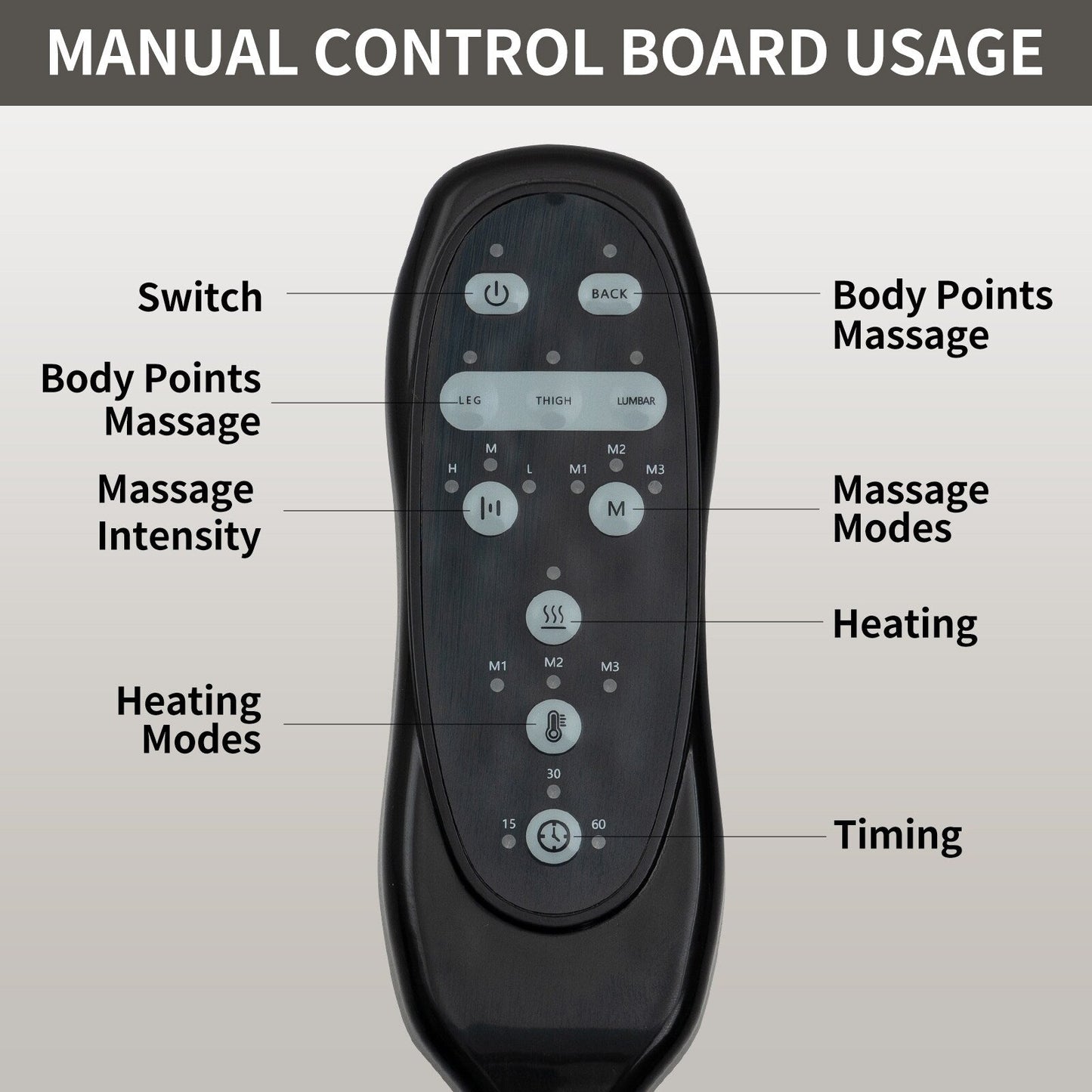 Black Power Lift Recliner with Massage, Lumbar Heat, USB, and Cup Holders