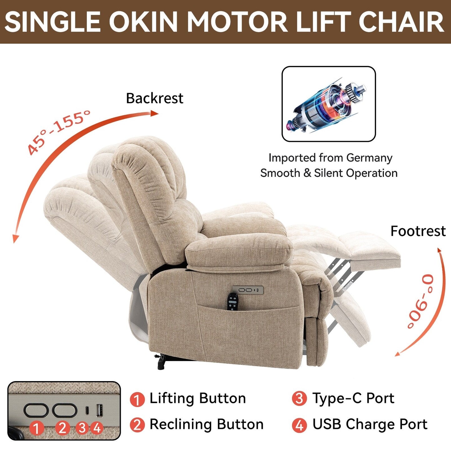 Chenille Power Lift Recliner with Massage Heat, USB,Max 155Â° Reclining