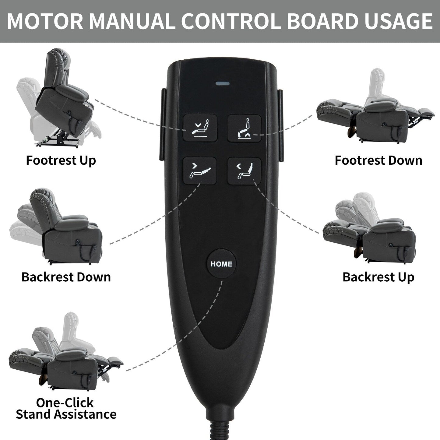 Dual Motor Power Lift Recliner with 8-Point Massage, Lumbar Heat, Stainless Steel Cup Holders, and Storage Pockets