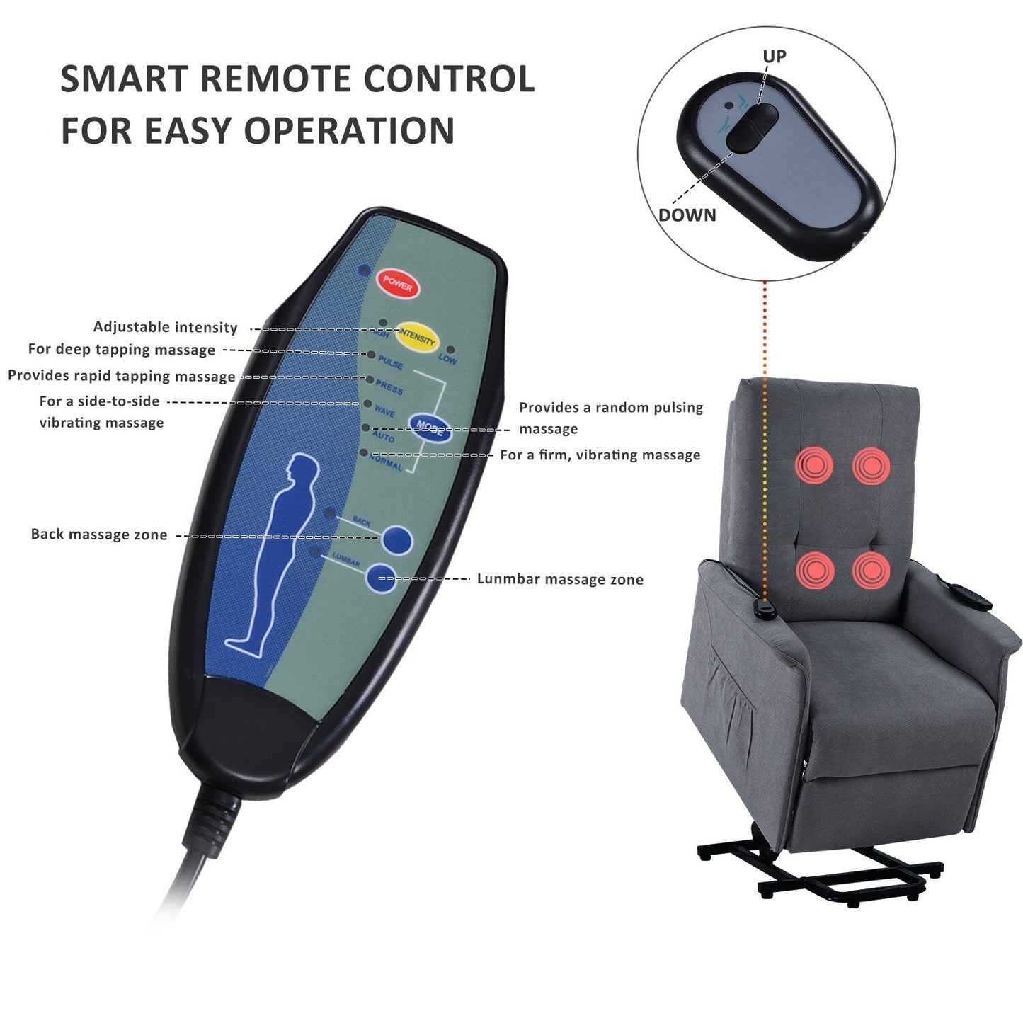 Grey Adjustable Power Lift Recliner with Massage, Overstuffed Cushion, and Remote for Seniors