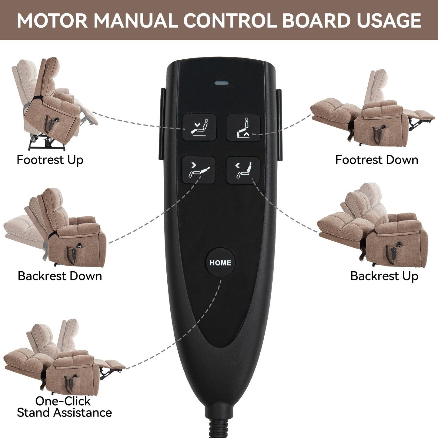 Heat Massage Dual Motor Infinite Position Large Electric Power Lift Recliners with Hidden Cup Holders,Power-Remote,Medium-firm