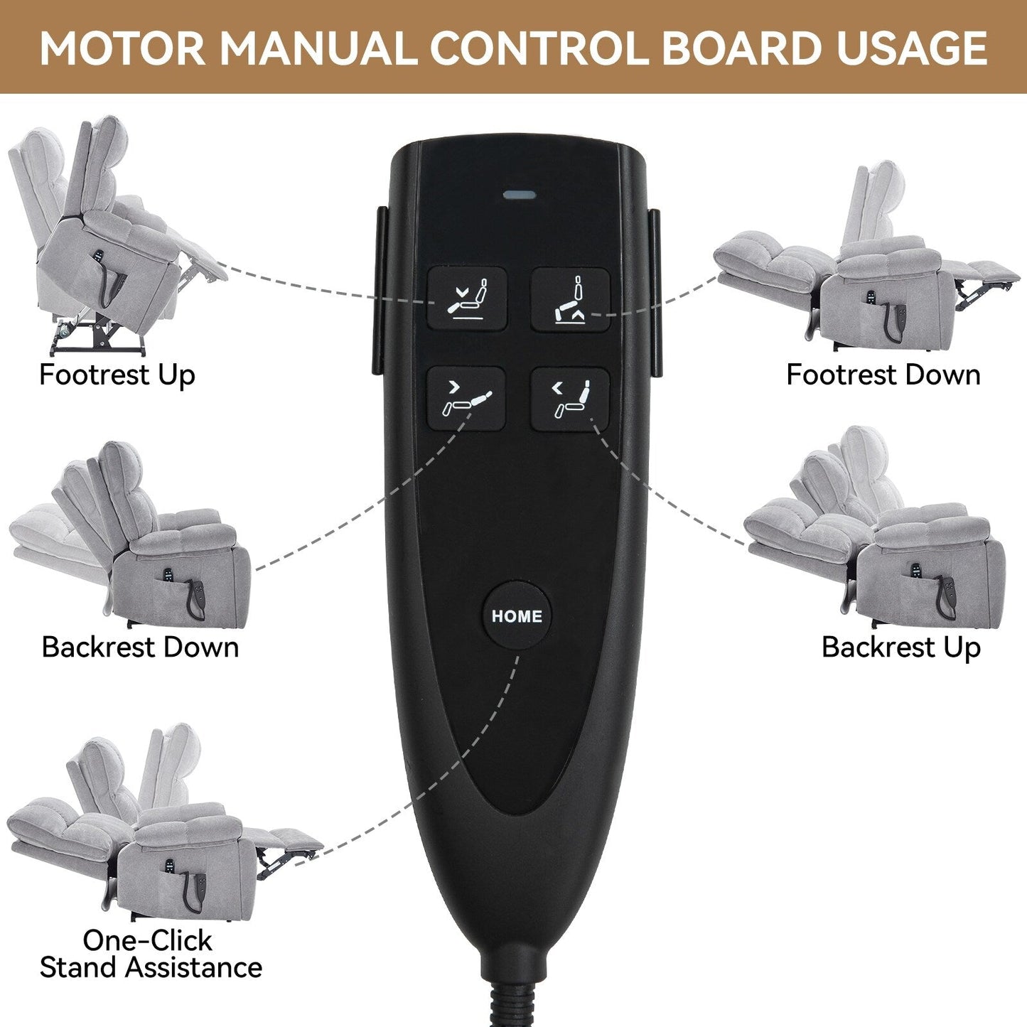 Heat Massage Dual Motor Infinite Position Large Electric Power Lift Recliners with Hidden Cup Holders,Power-Remote,Medium-firm