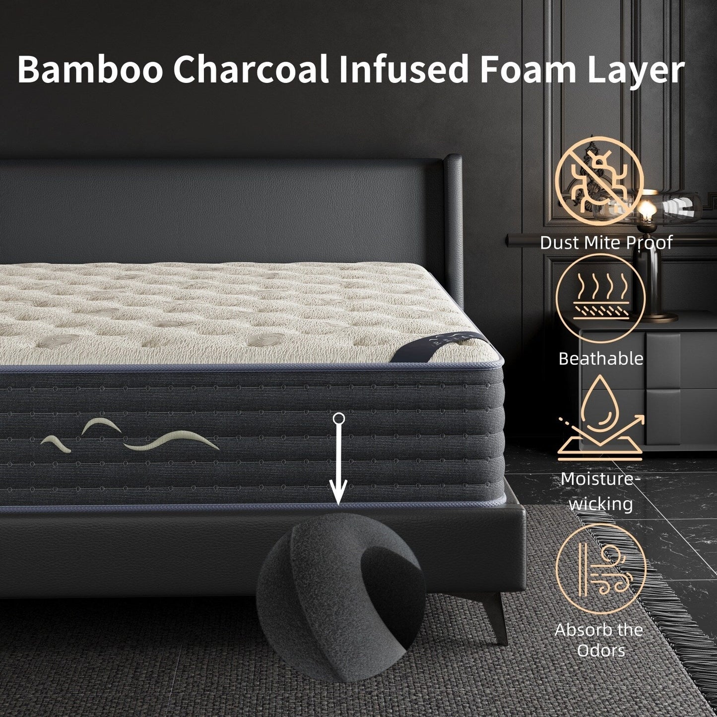 SweDrea 14 in. Luxurious Double-Sided Hybrid Mattress – Medium/Firm with CertiPUR-US, SGS and OEKO-TEX