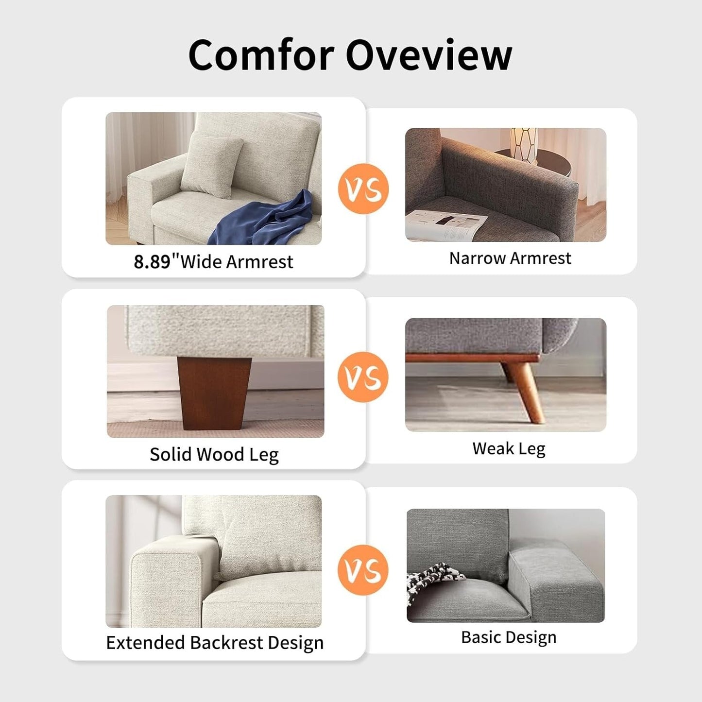Modern Chenille Loveseat Sofa for Living Room - Recliner with Removable Cover, Spring Cushions & Solid Wood Frame, Beige