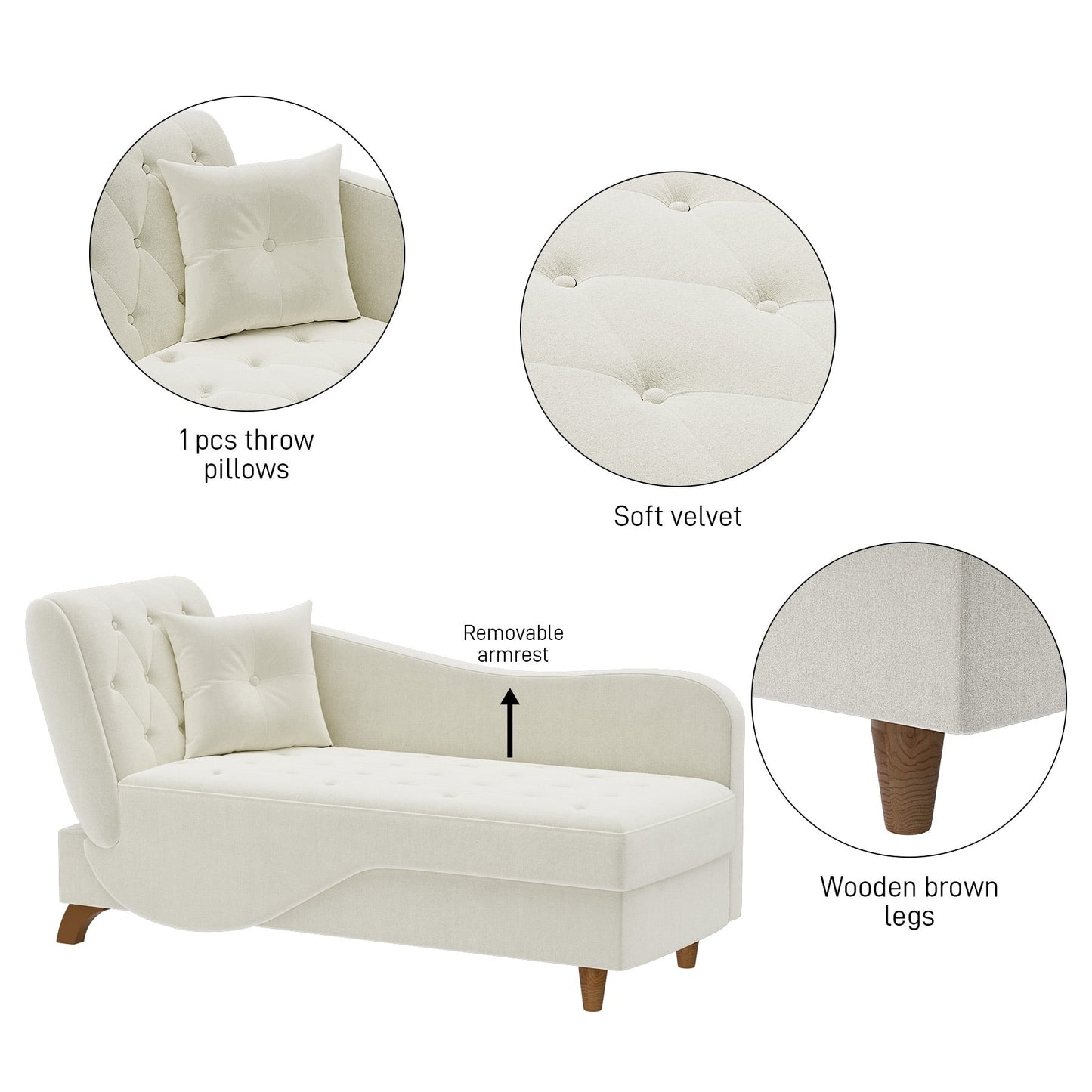 Ouyessir Upholstered Storage Chaise Lounge Chair with Left Armrest & Lumbar Pillow