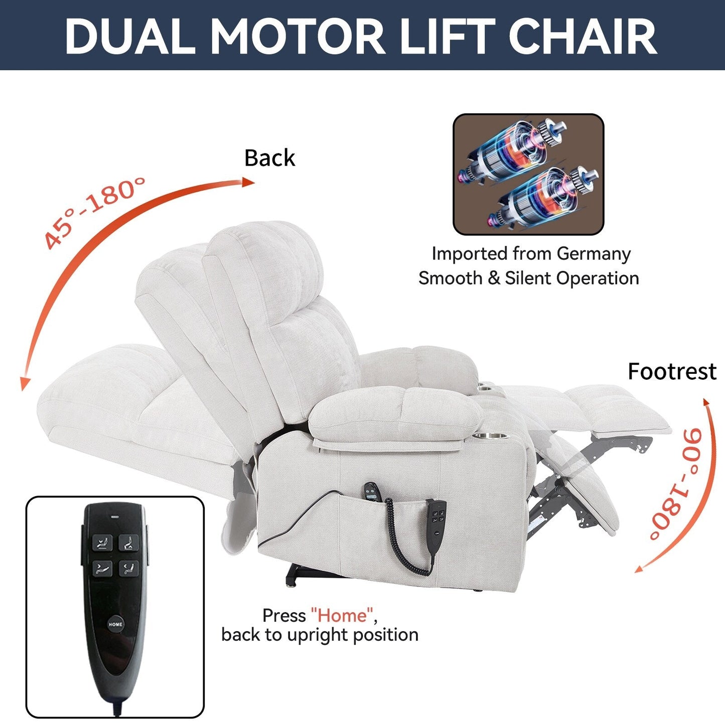 Oversized Power Lift Recliner Chair with Dual Motor, Massage & Lumbar Heat, Chenille Upholstery, Dual Cup Holders & Side Pockets