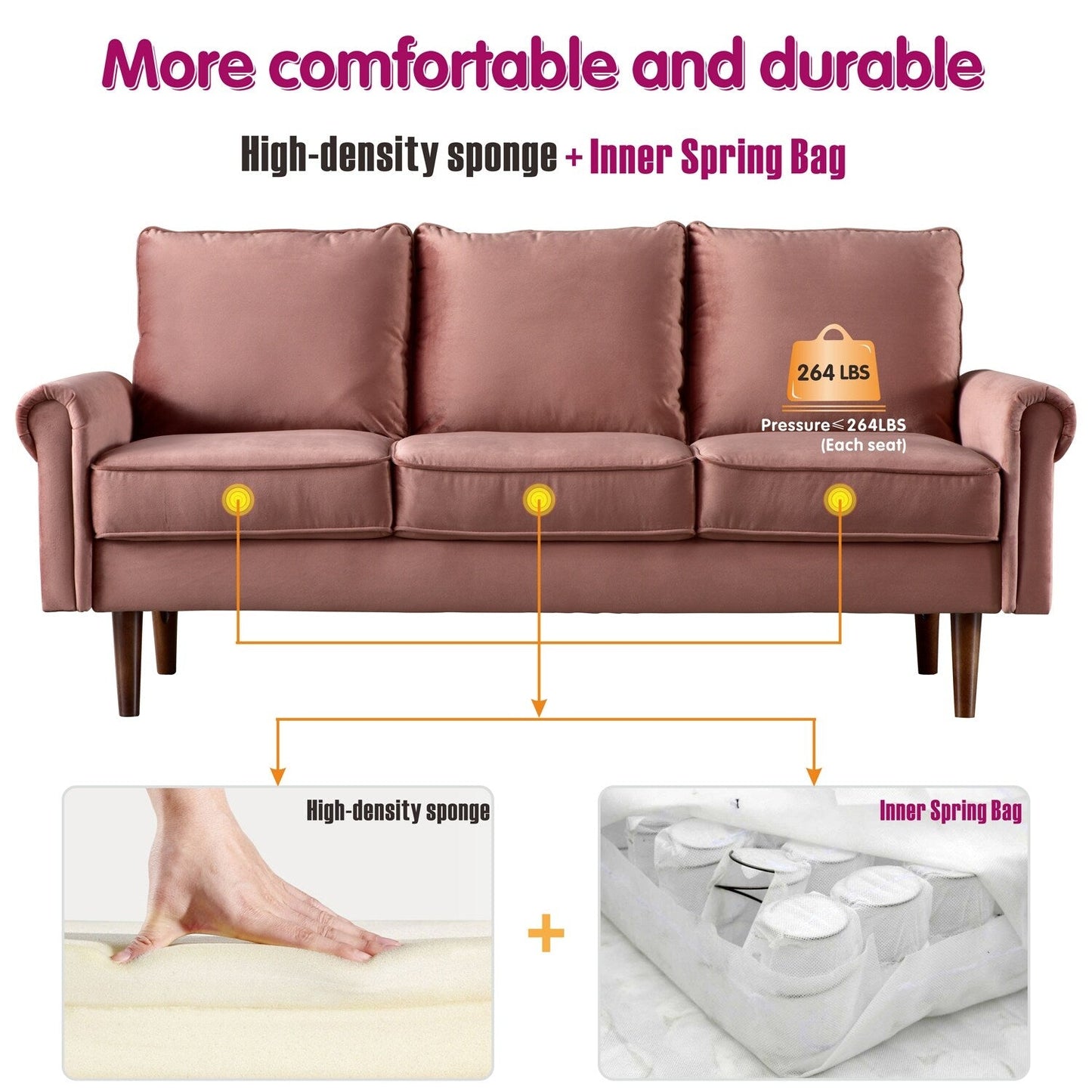 OVIOS Upholstered Mid-century Sofa
