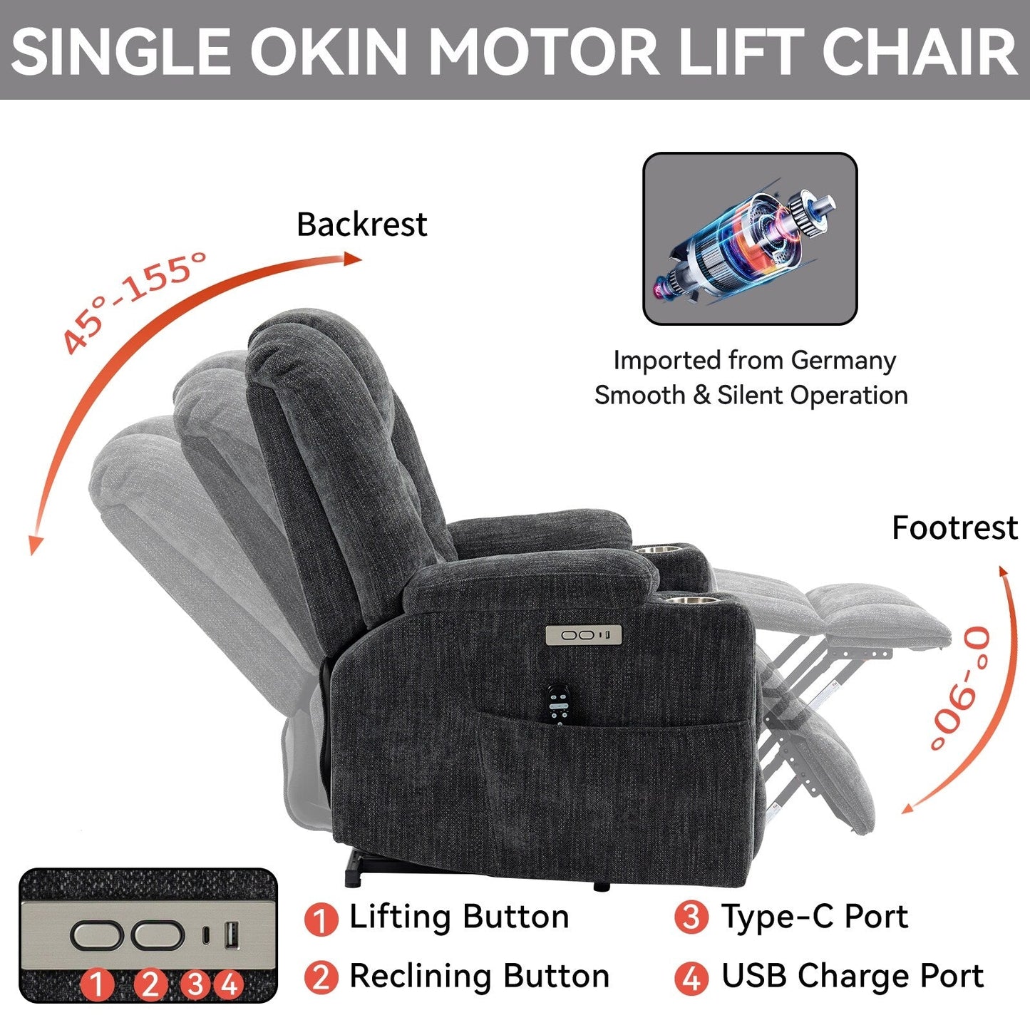 Power Lift Recliner Chair with Dual USB Ports, Cup Holders, Chenille Fabric, 155° Recline, Easy Assembly