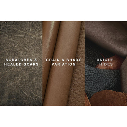 Signature Design by Ashley The Man-Den Gray 3-Piece Upholstery Package