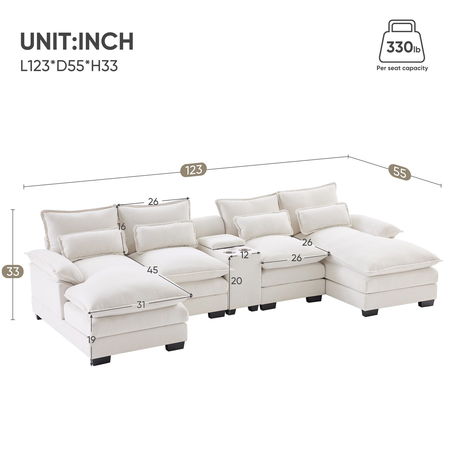 U-Shaped Sofa With Console,Cupholders And Usb Ports,Upholstered Symmetrical Indoor Furniture,Sleeper Couch Set With Chaise