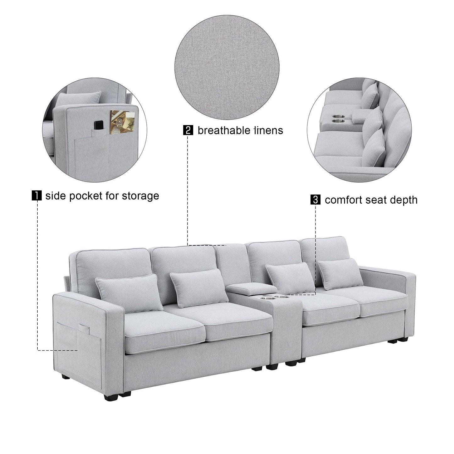Upholstered Sofa With Console, 2 Cupholders And 2 Usb Ports Wired Or Wirelessly Charged, Linen Fabric Couches With 4 Pillows